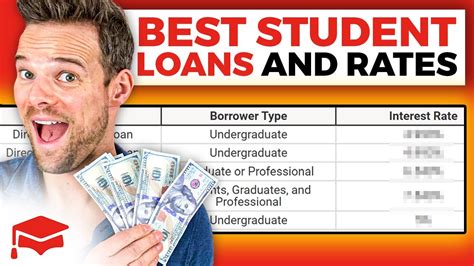 student auto title loans apache junction No need to stress with Phoenix Title Loans on your side