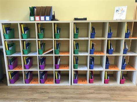 student cubbies School Outfitters – Find out how to pick the perfect preschool cubbies and lockers