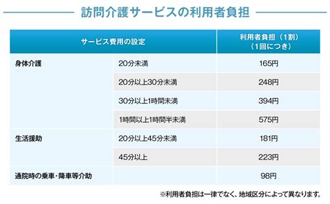 studysmile 料金 、StudySmileをユーザー評価やレビュー内容で比較。使いやすさや、管理のしやすさ、サポート品質などの違いも、ユーザー評価を基に比較できます。また、価格やスクリーンショット、動画、資料も横並びで確認可能です。ITreviewは1万件を超える