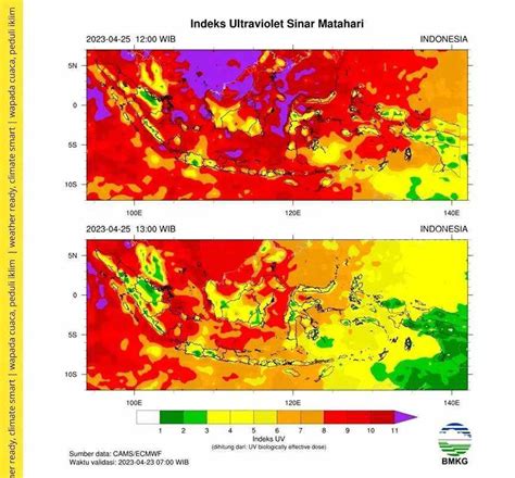 suhu di sydney saat ini  Berdasarkan data hasil pengamatan Badan Meteorologi, Klimatologi, dan Geofisika (), suhu maksimum yang terukur selama periode 22-28 September 2023 di beberapa wilayah Indonesia cukup tinggi