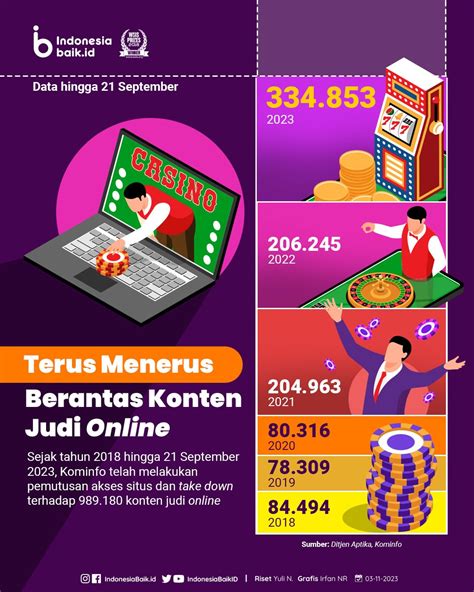 sultanjudi  Masukkan kode referral jika kalian punya atau kalian bisa kosongkan saja