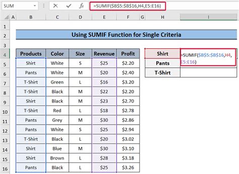 sumif multiple criteria different columns  Table of Contents hide