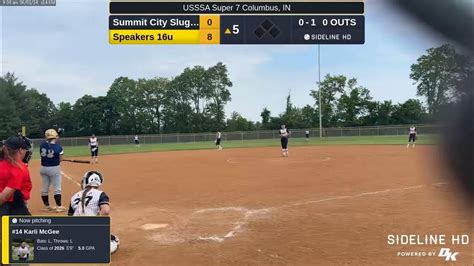 summit city sluggers  ALL SEASONS 2019 Baseball 2020 Baseball 2021 Baseball 2022 Baseball 2024 Baseball