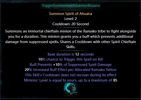 summon spirit of ahuana  Basically a tattoo that gives you minimum perma 110-120 action speed against unique bosses if you crit and use marks