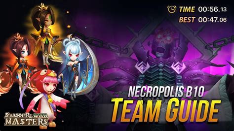 summoners war nb10 team  45% accuracy is the cap for 99%