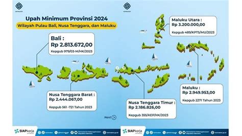 sungai nusa tenggara Balai Wilayah Sungai Nusa Tenggara II