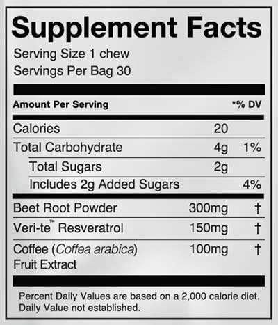 superbeets supplement facts  This collection of fact sheets and other resources from the NIH Office of Dietary Supplements and other federal government sources presents information about dietary supplements and their ingredients