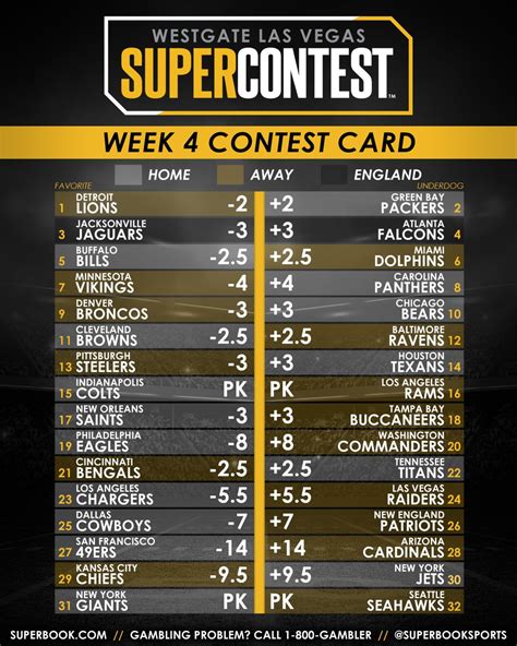 supercontest picks 8 percent Sportsbooks with a 58-25-2 record, and collecting a record $1,469