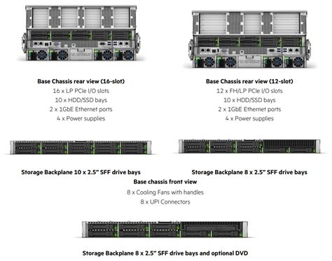 superdome flex 280 quickspecs  Version 21