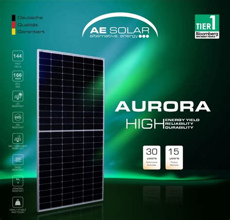 supplier solar  Menyediakan Solar Panel dengan kualitas dan penawaran harga yang