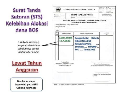 surat tanda setoran Materi Surat Setoran Pajak : Pengertian, Jenis, Fungsi, Tata Cara & Jangka Waktunya - Surat setoran pajak adalah sebuah bukti pembayaran atau penyetoran