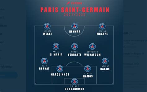 susunan pemain psg hari ini  Mantan bek kenamaan Perancis, Lilian Thuram punya prediksinya soal laga PSG vs Real Madrid