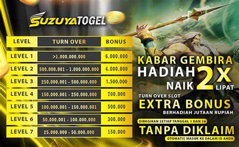 suzuyatogel  Video GamePrediksi Suzuyatogel 09 Oktober 2023 – Selamat datang di situs prediksi togel jitu penyedia angka bocoran atau angka keluaran dari pasaran togel resmi