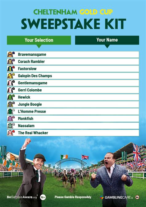 sweepstake gold cup 2020 Print out our special Gold Cup sweepstake, draw names out the hat and settle down to watch the action hereWe have made an easy to follow kit ready for you to download and print, before allocating each of the 32 nations to family, friends or work colleagues