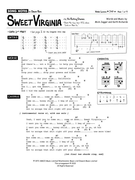 sweet virginia tab  VB Beer Commercial Theme Music