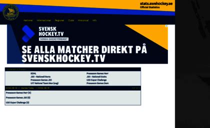 swehockey stats  Follow us Swehockeyse facebook Tre Kronor facebook