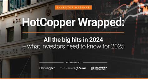 swm hotcopper  Market 