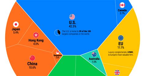 sworldwide2023  For the pessimists, on the other hand, looking at countries like Zimbabwe, Venezuela, Turkey, and Poland may suggest that we are far from out of the woods on a global scale