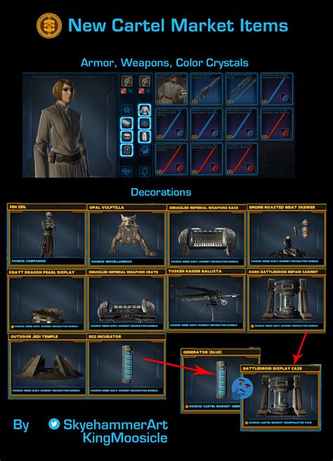 swtor cartel bazaar  450 Cartel Coins $4