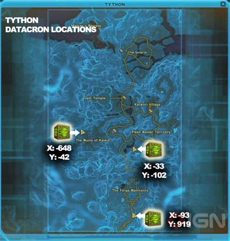 swtor datacrons tython SWTOR Bestiary Codex List