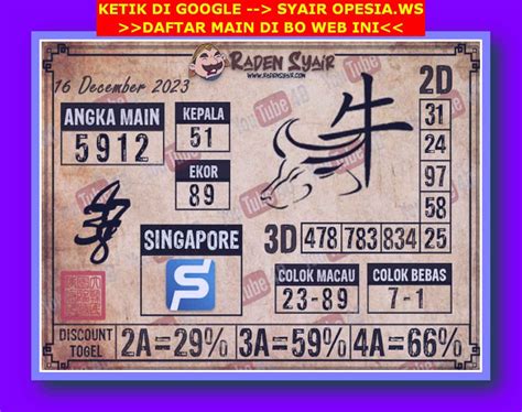 syair camboja  Manfaat yang sangat bisa dirasakan yaitu kalian bisa mengkombinasikan angka yg sudah kalian pilih dengan angka yang