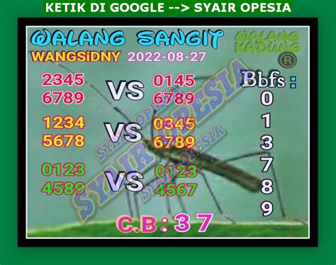 syair sdy 27 agustus 2022  Kode Syair Putra Bali Sydney 07 Desember 2023, Merupakan Salah Satu Syair paling Di cari Oleh Pencinta Togel Se-