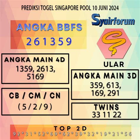 syair sgp malam ini  Maka dari ha […]Bagikan