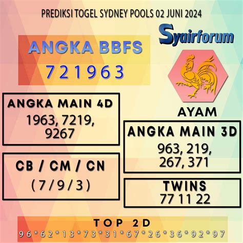 syair sydney 6 juni 2023  Tidak lupa juga untuk selalu mendaftarkan pada bandar togel rekomendasi wap kami