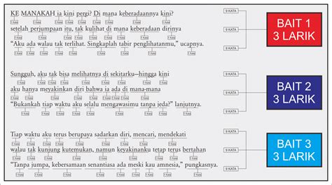 syair texas day Keluaran Texas Day – Bocoran Togel 2021 Angka Main Togel Texas Day Hari ini Jitu