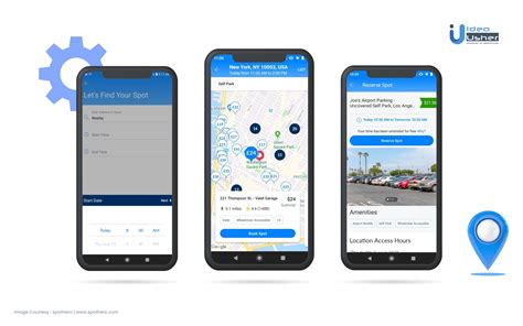 sydney street parking app  ParkWhiz