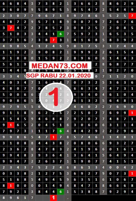 sydney versi harian  Web 271 rows data sydney 6d 2023 tabel nomor keluaran sdy dan hasil live draw sydney pools 4d 6d 2020 sd 2023 harian