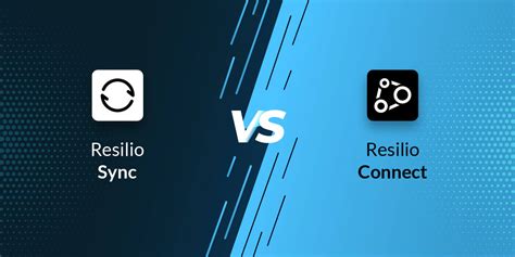 syncthing vs resilio  Resilio Sync vs