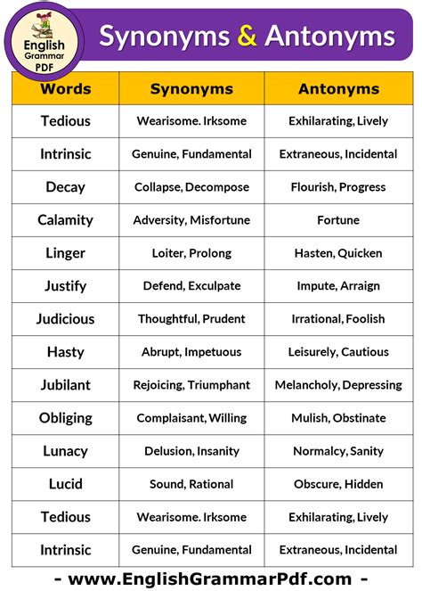 synonym for skillset  For example, there are minute differences between skills, strengths, and personal characteristics