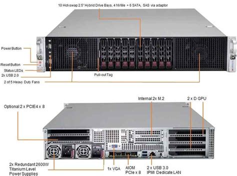 sys-220gp-tnr  2U Passive CPU Heat Sink for X12 Generation Intel Whitley and Cedar Island Platforms