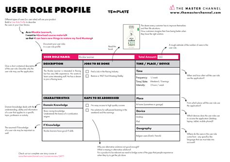 sys_user_has_role The SYSTEM user is the built-in user designed to bootstrap the database