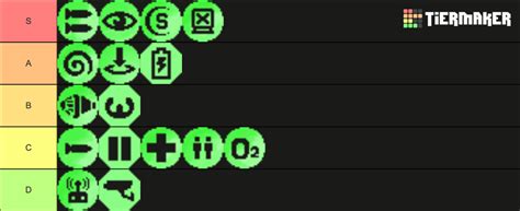 systems tier list ftl  Any augmentation you can buy twice, stacks