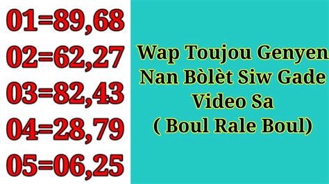 t'challa boul rale boul  tablo boul rale boul % 100%chans, #tag kouri vin gade toblo boul rale boul new-york,tableau boul râle boul,boul rale boul,boul rale boul tiraj rapid,boul rale boul 100 kalash criminel jeune riche,bozi et choc stars,tableau boul râle boul,tchala,tchala bolet,t'challa Tchala kisa yon boul rale( gagner au loto) Tchala (Version originale) - Bozi Boziana TSHALA MUANA Cicatrice damour original Tshala Muana- Karibu Yangu Black Jeopardy with Chadwick Boseman - SNL Tshala Muana - Vuluka Dilolo - Cicatrice \"I'm Not Dead\" Scene - Black Panther (2018) 4K Movie Clip Hoogbegaafd 3