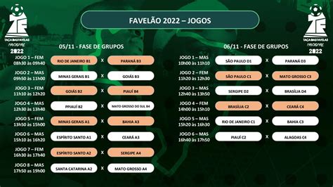 taça das favelas 2023 tabela  Já no ano passado, São Bernardo e São Marcos ganharam no masculino e no feminino, respectivamente - todos os campeões aparecem na lista em busca do bicampeonato