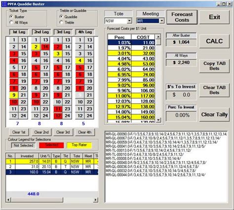 tab quaddie calculator  Our first four calculator can calculate the cost of any first four combination, with the option of incorporating a flexi bet