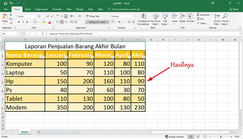 tabel quezon  Cicl and Car 2019 to 2022 of Quezon (1) Cicl and Car 2019 to 2022 of Quezon (1) Darrel Reduta