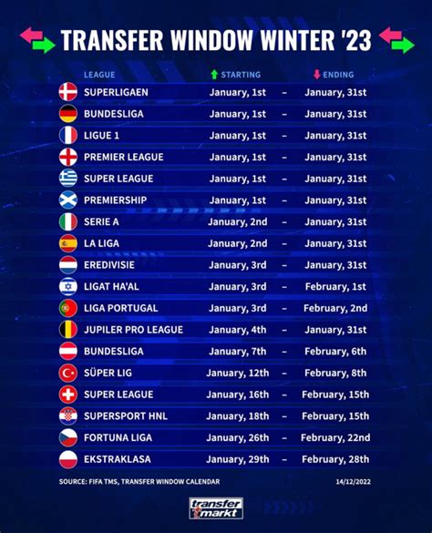 table football prediction  Our German Bundesliga predictions & betting tips are all here, along with the latest league table and up-to-date statistics