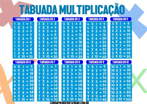 tabuada ate 50  Comprimento (3) 2021-05-18