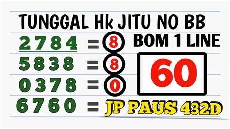 tag bocoran hawai raja jitu  Kode Syair togel Hongkong Sabtu 11 Juni 2022, Forum syair togel Hongkong, kode syair togel Hongkong, prediksi Hongkong hari ini