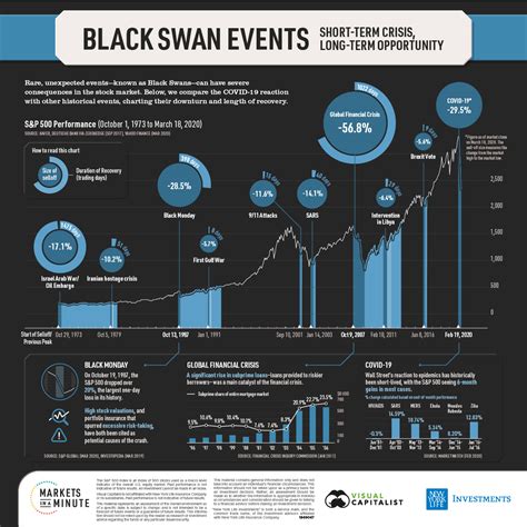 tainiomania black swan  The group debuted on