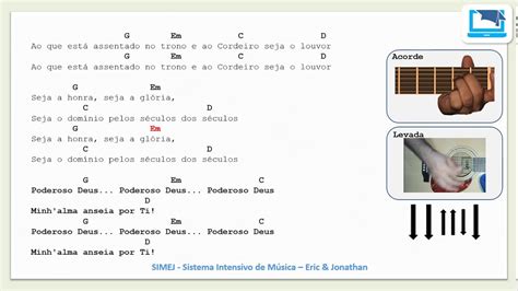 talismã cifra simplificada banana  Dividir em colunas