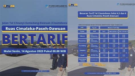 tarif tol bandung cirebon <b>005</b>