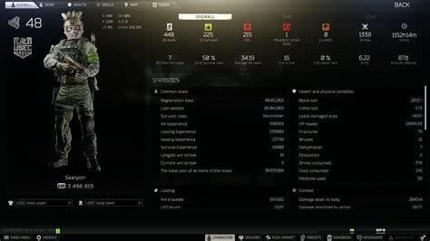 tarkov stats tracker  Penetrates a large percent of the time initially, often quickly going to >90%