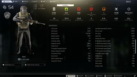 tarkov stats tracker Community content is available under CC BY-NC-SA unless otherwise noted