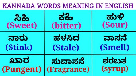 tarle kannada word meaning in english  Krishna, Alar, his Kannada-English dictionary, and its accidental discovery and open sourcing at an unlikely place, a stock