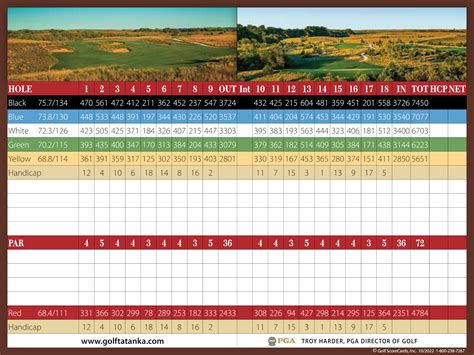 tatanka golf club scorecard  Landmand is no country club course